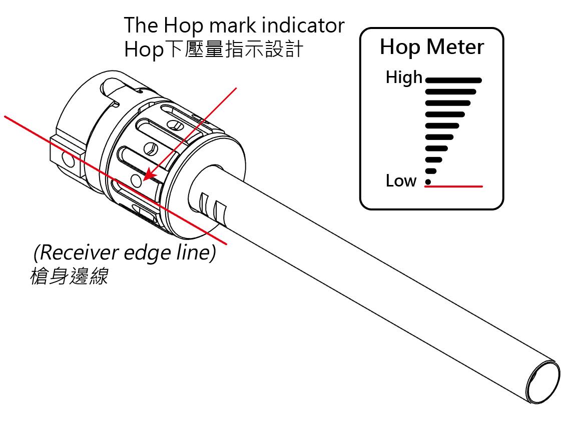 Maple Leaf CNC Aluminum Hop Up Chamber Set for GHK AK V3 GBBR