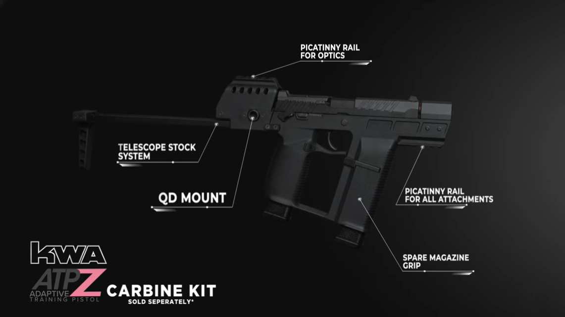 KWA ATP-Z Training Pistol Carbine Kit