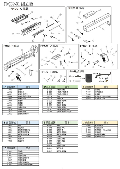 Guarder FMG-9 G18C Folding Machine Gun Kit (FDE)