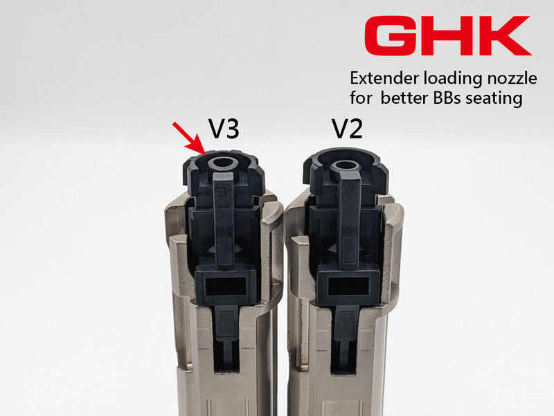 Maple Leaf Nozzle of Hummingbird Short Bold & ARBA Bolt-Action Conversion Kit for GHK V3 AR GBB