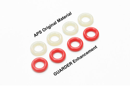 Guarder Enhanced PU O-Ring For APS 870 Co2 Cartridge