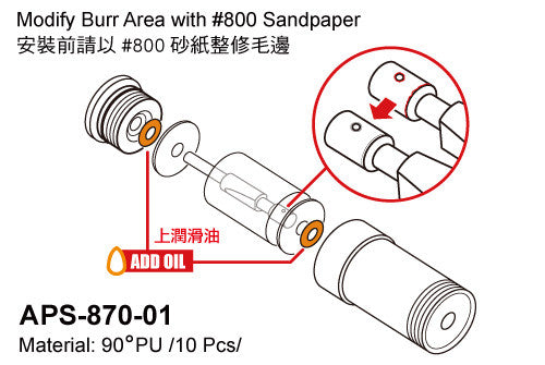 Guarder Enhanced PU O-Ring For APS 870 Co2 Cartridge