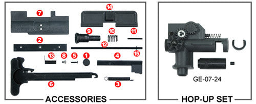 Guarder New Generation M4 Metal Receiver