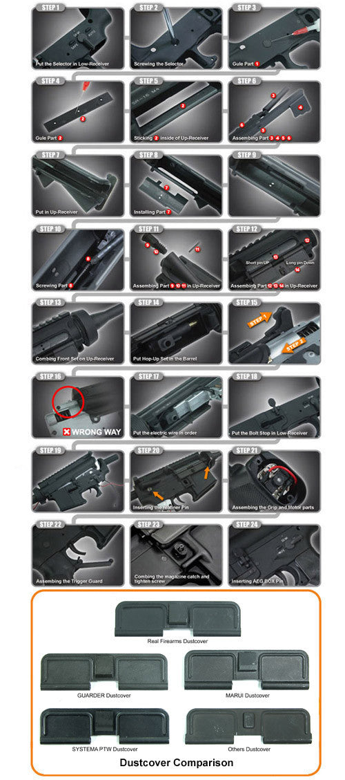 Guarder New Generation M4 Metal Receiver