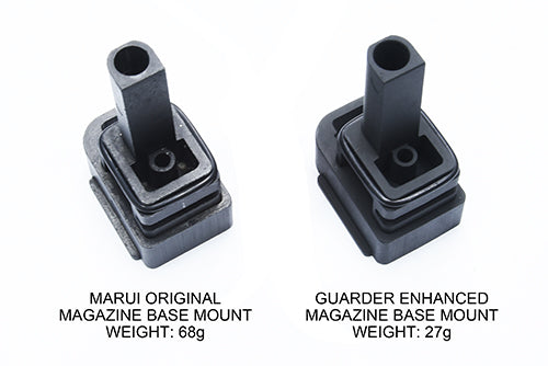 Guarder Aluminum Magazine Base Mount for MARUI HI-CAPA 5.1