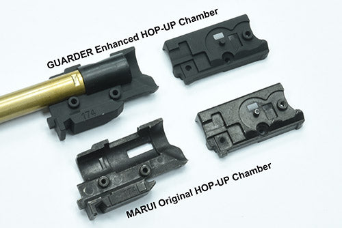 Guarder Enhanced Hop-Up Chamber Set for MARUI G17 Gen4
