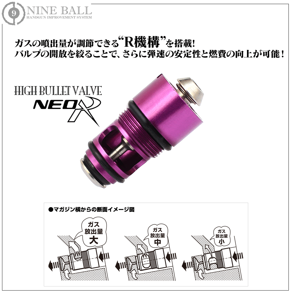 Nine Ball High Bullet Valve NEO-R for Marui M&P9 / M9A1 / M92F / G-Series / USP / PX4