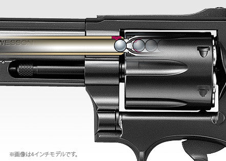 Tokyo Marui M19 6 inch Gas Revolver (24 Shots System, Black)