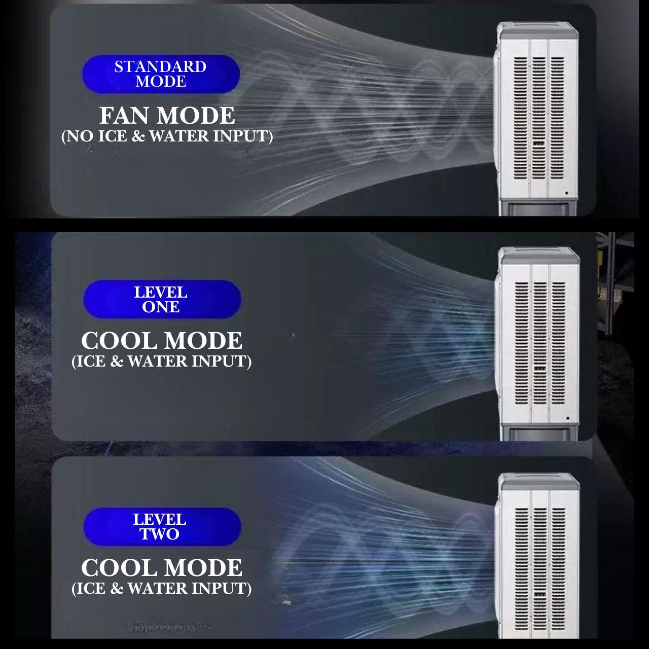 CM Industrial Air Cooler (Air Conditioning Fan)