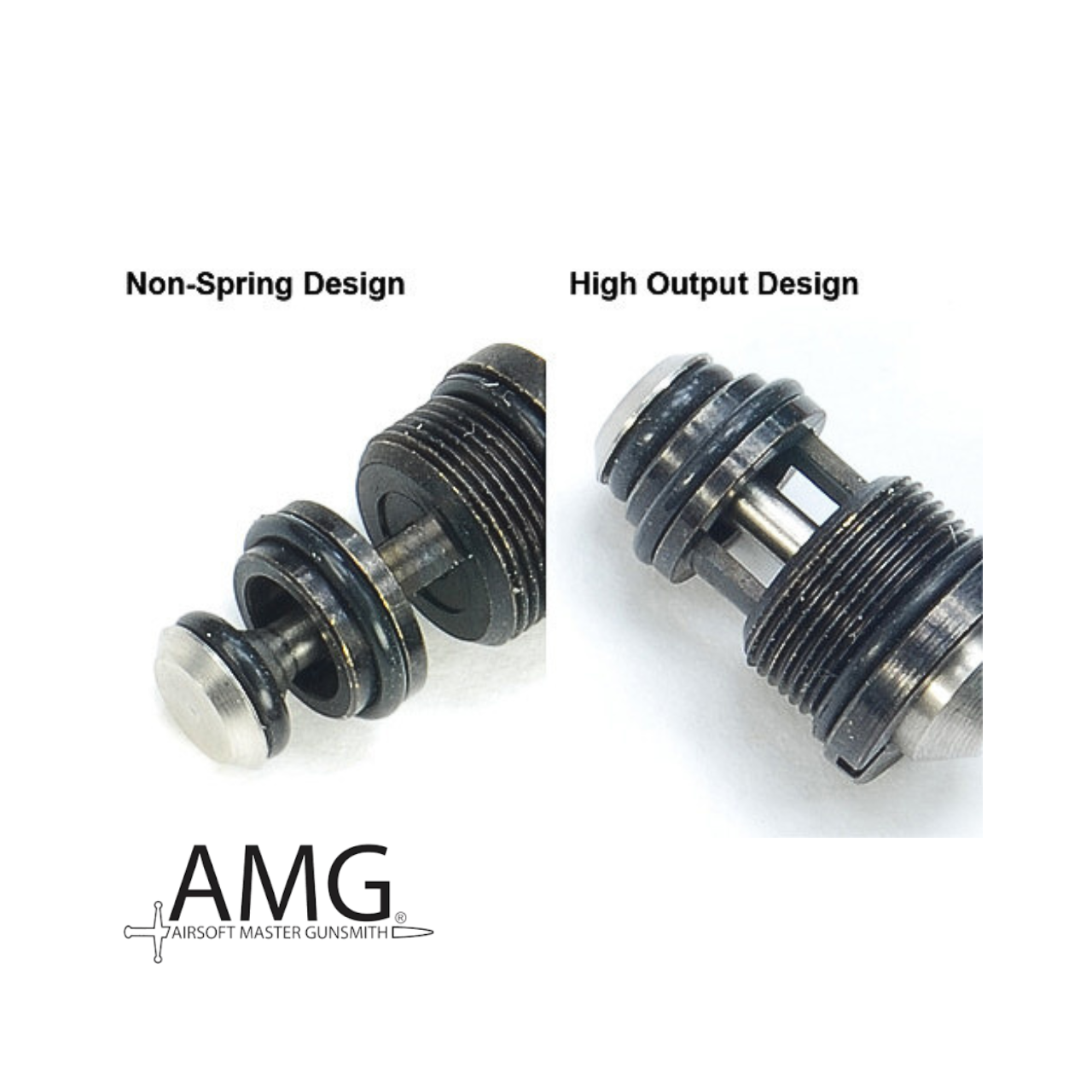AMG High Output Valve for VFC SIG P320/M17 GBB