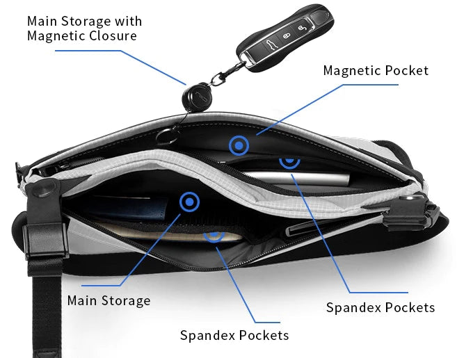 NIID NEO FF Sling