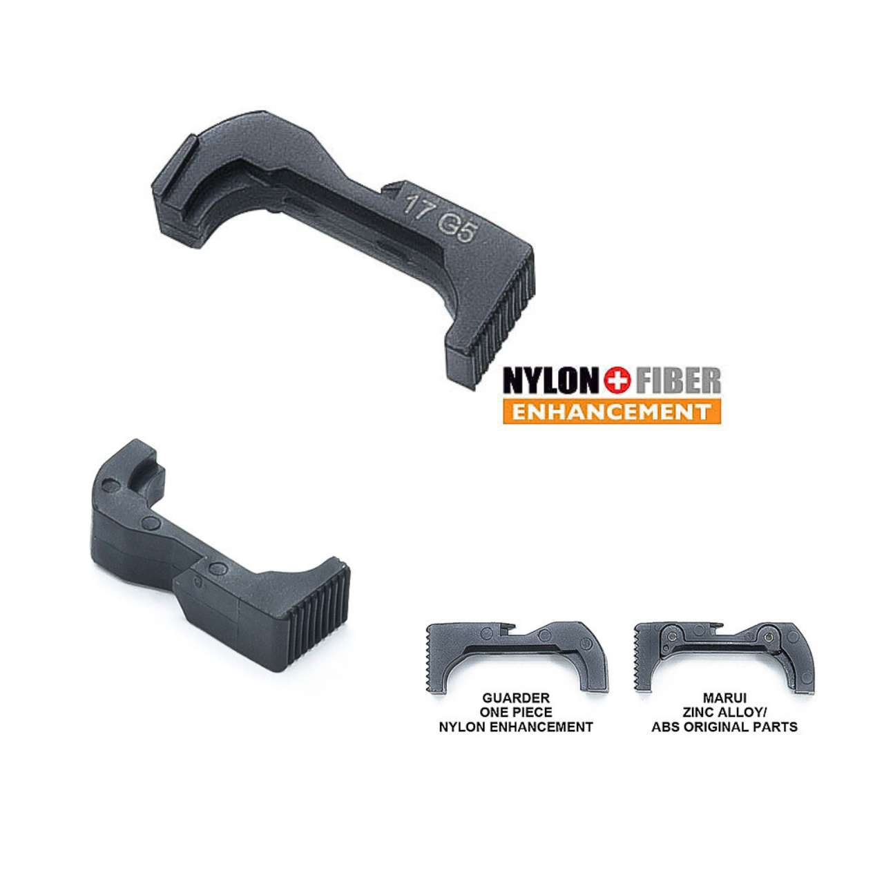 Guarder Original Frame for MARUI G17 Gen5 MOS (Combo Pack)