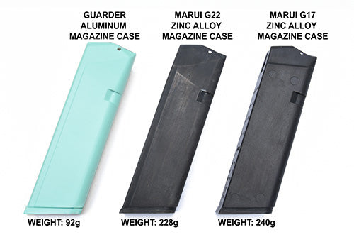 Guarder Aluminum Magazine Case for MARUI G17/18C/22/34 (9mm/Robin Egg Blue)