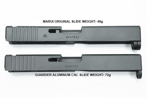 Guarder Aluminum CNC Slide for MARUI G17 Gen4 (Silver)