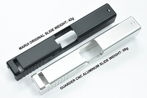 Guarder Aluminum CNC Slide for MARUI G19 Gen4 (Silver)