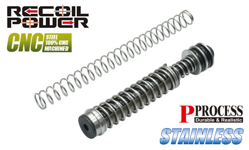 Guarder Steel Recoil Spring Guide for MARUI G17 Gen5 MOS (G19/45)