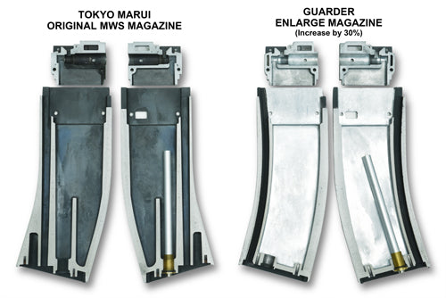 Guarder AR15 Standard Magazine for MARUI M4 MWS GBB