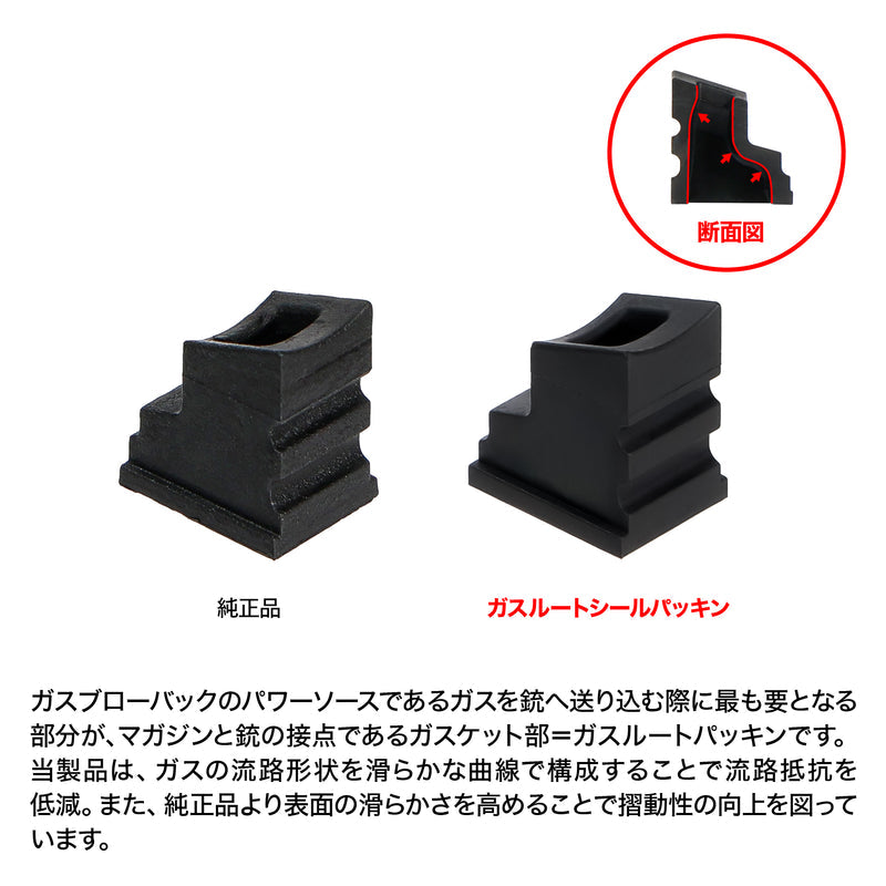 LayLax FirstFactory Tokyo Marui M4A1 MWS Gas Route Seal Gasket