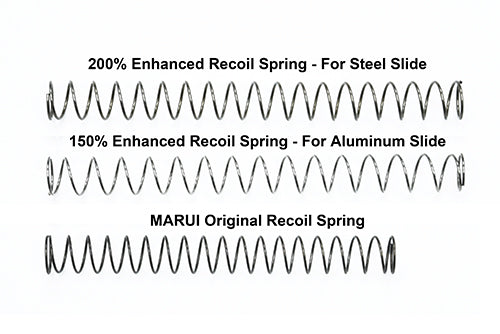 Guarder Recoil/Hammer Spring Set For MARUI USP