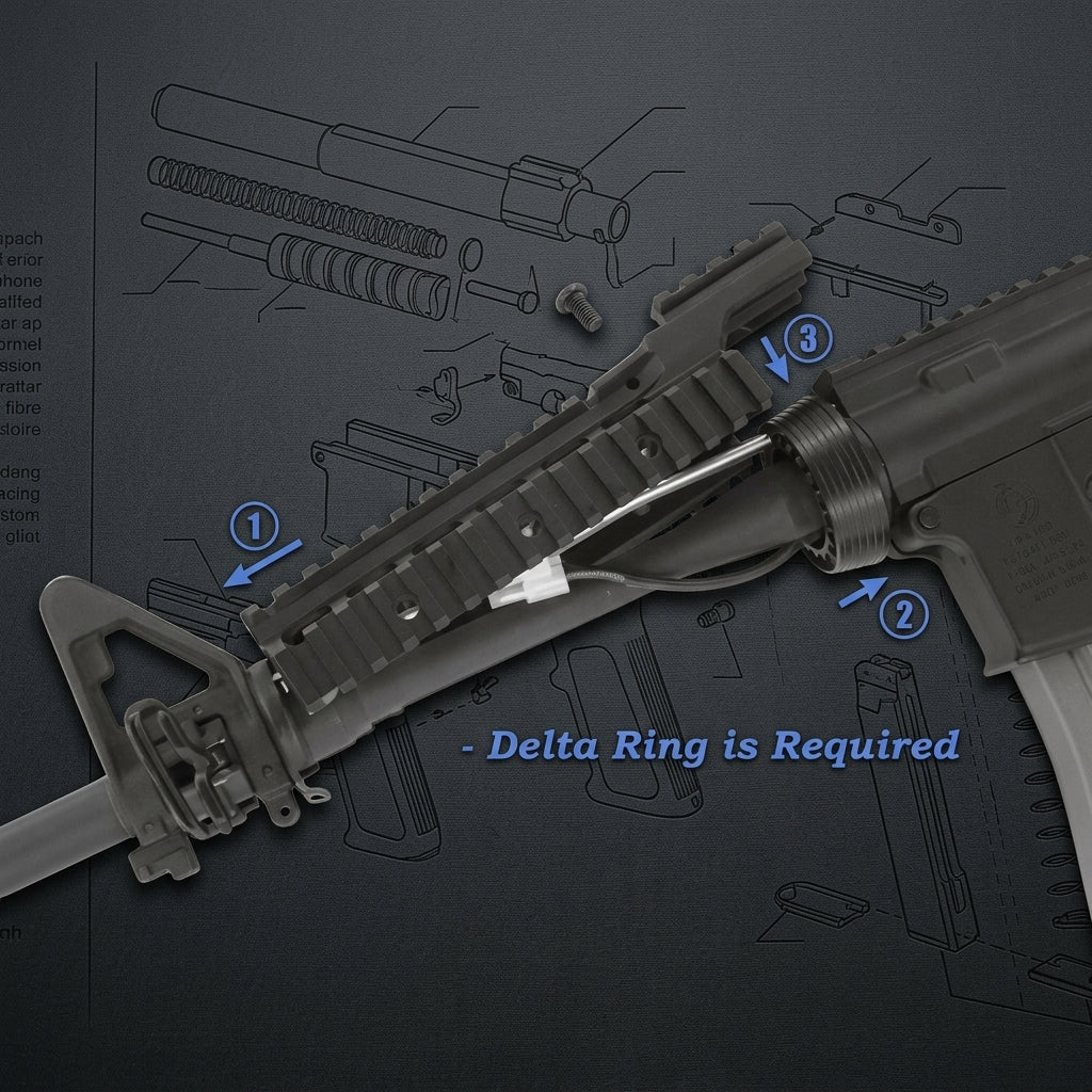 SAA M4 RAS2-L Handguard Set