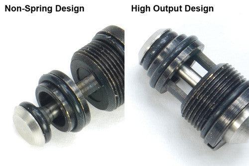 AMG High Output Valve for STARK ARMS/VFC PPQ