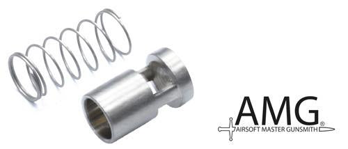 AMG Antifreeze Cylinder Bulb for VFC MP7 V2 GBB