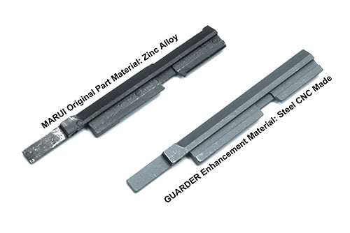 Guarder Steel Slide Stop Block for MARUI HI-CAPA 5.1 Gold Match