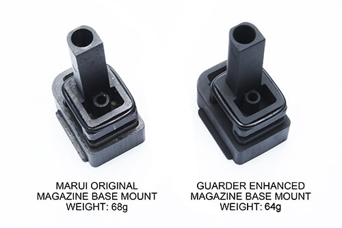 Guarder Original Type Magazine Base Mount for MARUI HI-CAPA 5.1