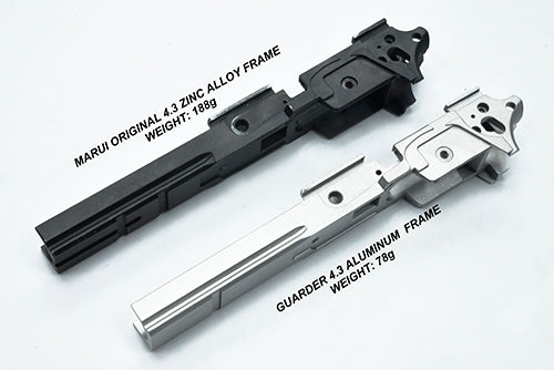 Guarder Aluminum Frame for MARUI HI-CAPA 4.3 (4.3 Type/NO Marking/Alum. Original)