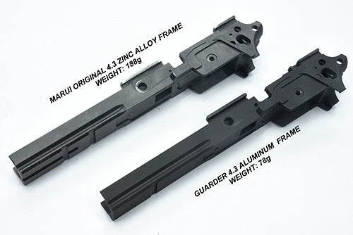 Guarder Aluminum Frame for MARUI HI-CAPA 4.3 (4.3 Type/NO Marking/Black)