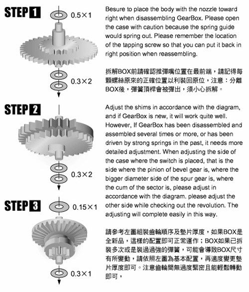 Guarder Steel Sector Gear for TM II/III Original Type