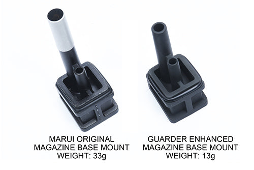 Guarder Aluminum Magazine Base Mount for MARUI G17/18C/22/34