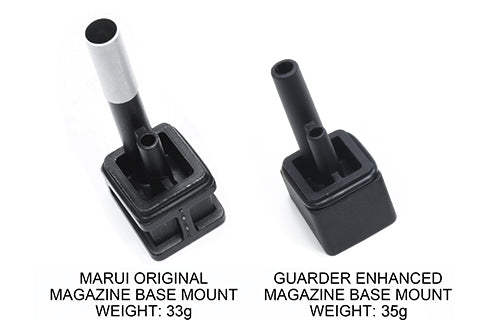 Guarder Original Type Magazine Base Mount for MARUI G17/18C/22/34