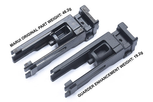 Guarder Light Weight Nozzle Housing For MARUI G19 Gen3