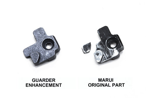 Guarder Steel HOP-UP Rail Block for MARUI G19 Gen3/4 & G17 Gen4