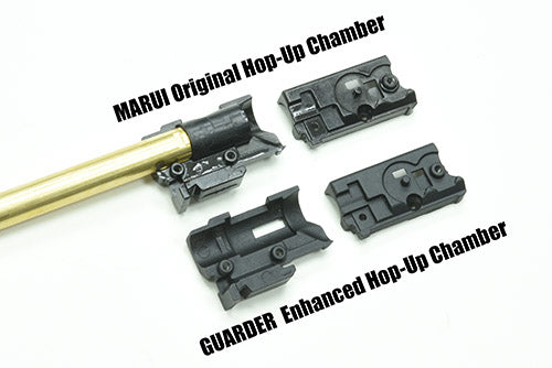 Guarder Enhanced Hop-Up Chamber for MARUI G19 Gen3/4