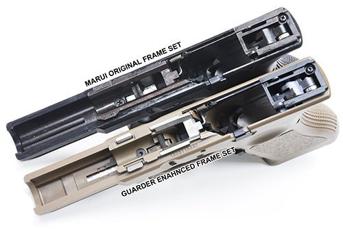 Guarder New Generation Frame Complete Set for MARUI G17/22/34 (Euro. Ver./FDE)