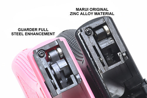 Guarder New Generation Frame Complete Set for MARUI G17/22/34 (U.S. Ver./Pink)