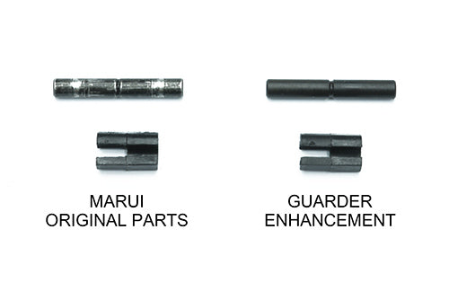 Guarder Steel Rear Chassis Pin For MARUI G17/19 Gen4