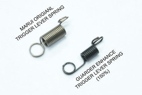 Guarder Frame Spring Set for MARUI G17/19 Gen4