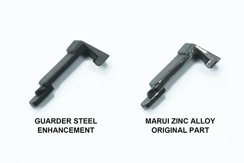 Guarder Steel Dummy Ejector for MARUI G17/19 Gen4