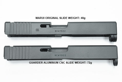 Guarder CNC Aluminum Slide/Steel Barrel kit for MARUI G17 Gen4