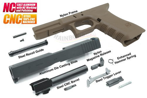 Guarder Enhanced Full Kits for MARUI G17 (2018 Ver. / FDE)