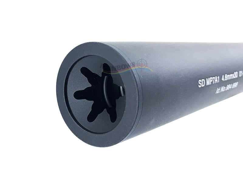 Angry Gun Tracer Unit / Dummy For KWA / KSC MP7 Ver.2 (Black)