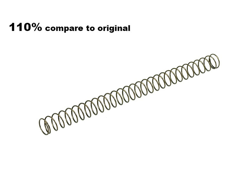 EDGE "INCH-PERFECT' 110% Recoil Spring For Hi-CAPA