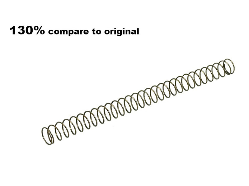 EDGE "INCH-PERFECT' 130% Recoil Spring For Hi-CAPA