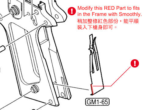 Guarder Enhanced Kits for MARUI M1911 (Springfield / Dark Gray)