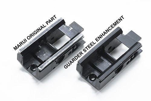 Guarder Steel Frame Rail Mount for MARUI M&P9/M&P9L