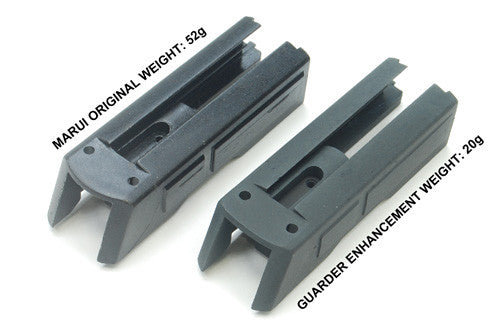 Guarder Light Weight Nozzle Housing For Guarder P226 Slide