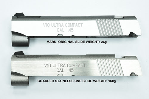 Guarder Stainless CNC Kits for MARUI V10 (Silver)